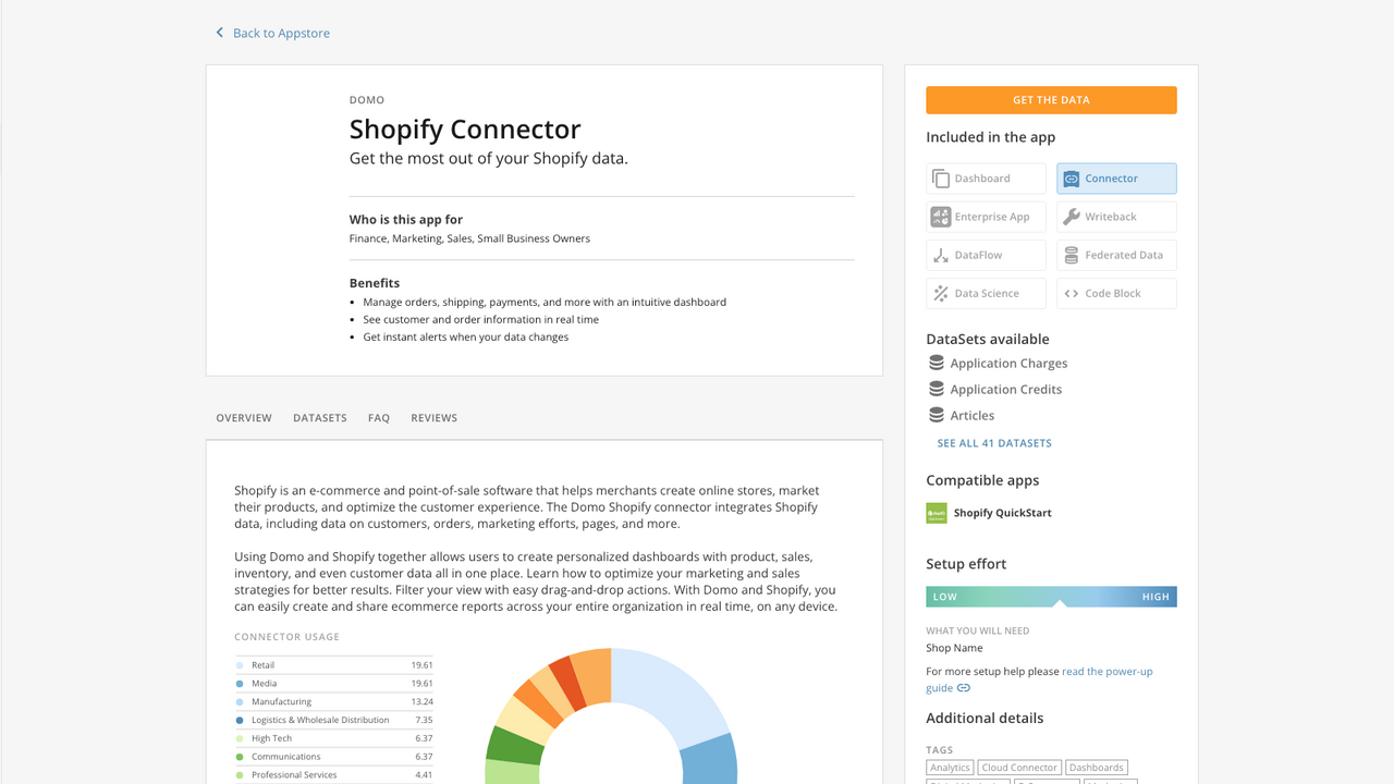 Shopify connector in Domo's Appstore.  