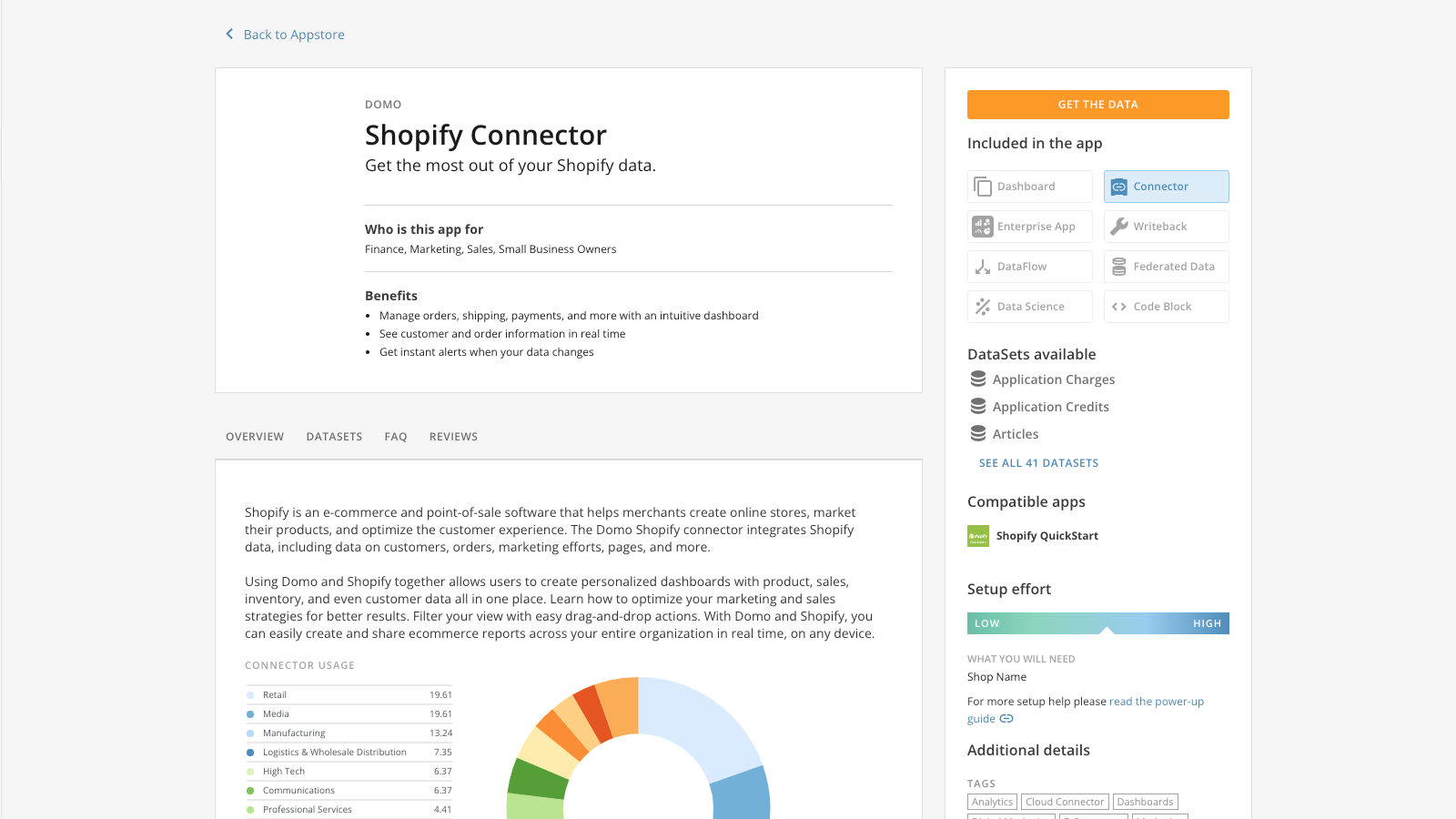 Conector Shopify na Appstore do Domo.  