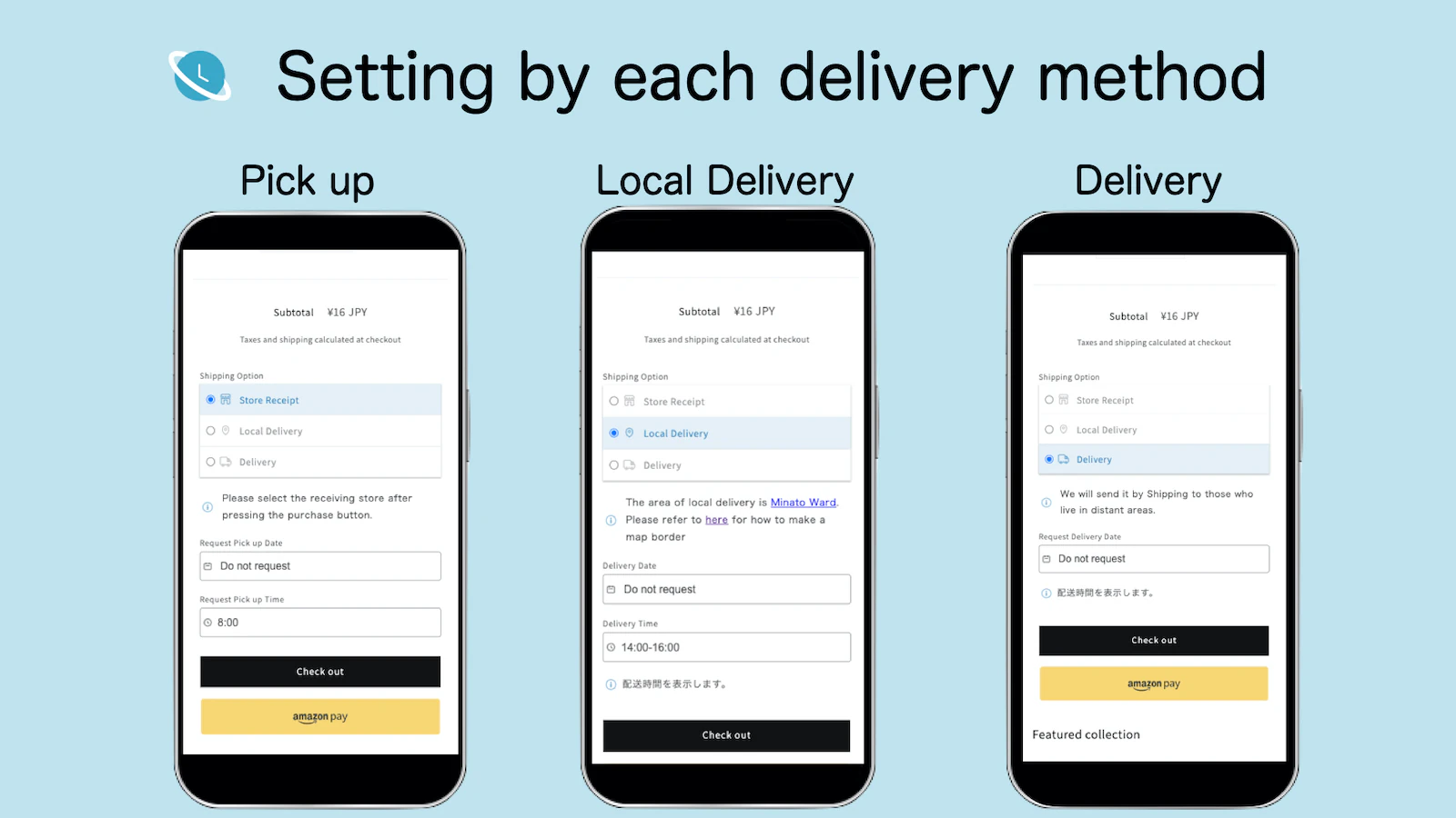 delivery method