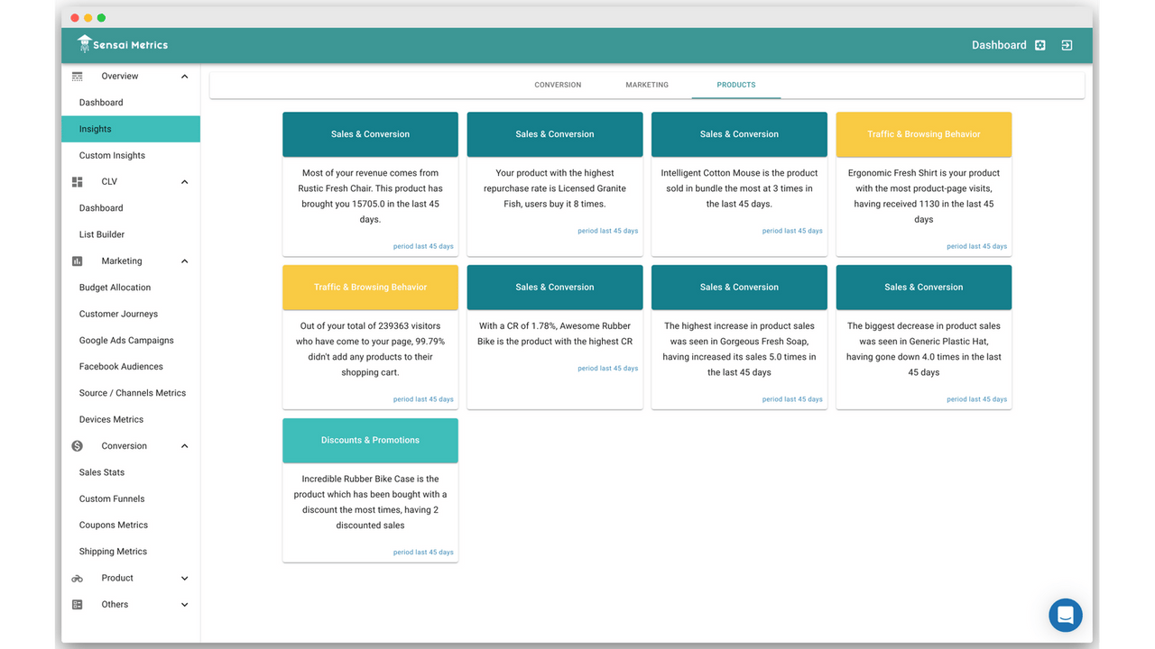 Insights acionáveis para seu comércio eletrônico