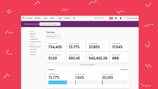 Dashboards