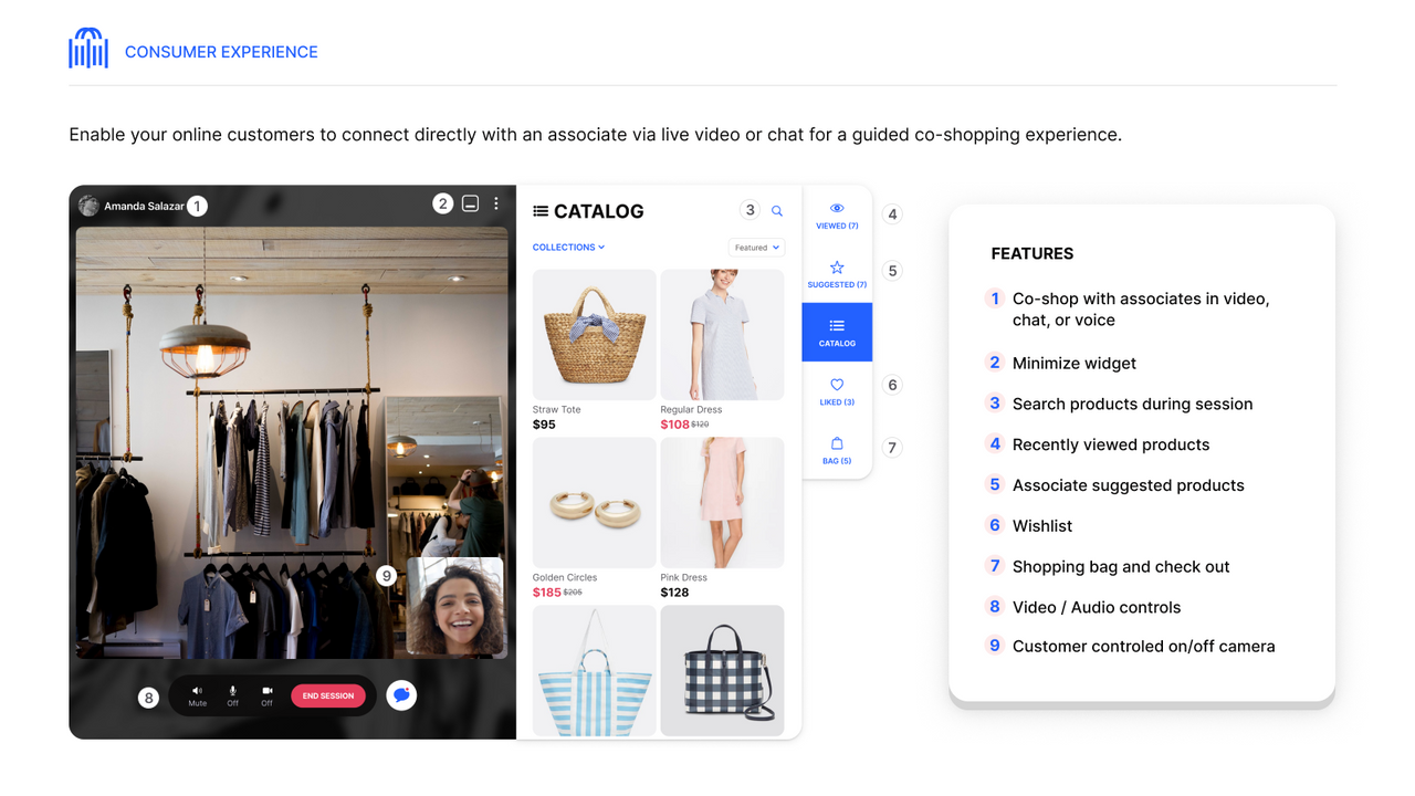 Funktionsrig Chat & Video Co-Shopping Tilføjer Personlig Touch