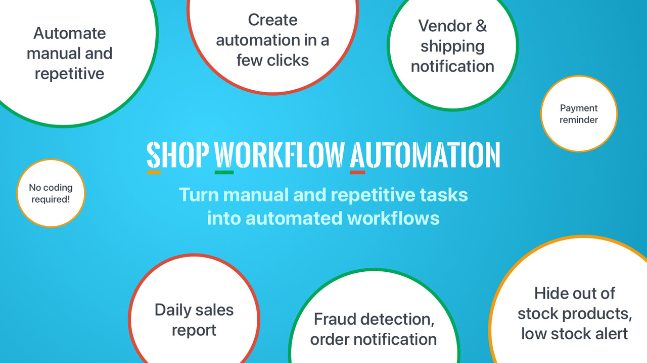 Shop Workflow Automation por Hextom - Aplicativo nativo Shopify