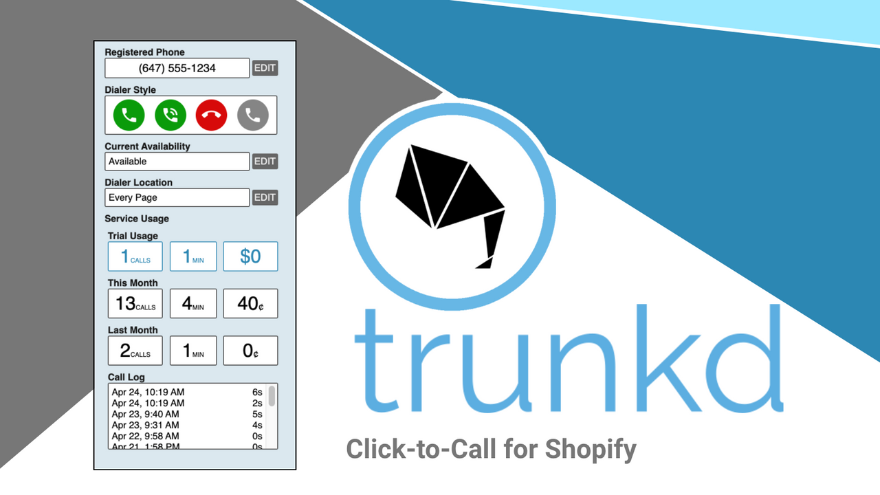 Vue du tableau de bord de trunkd Click-to-Call