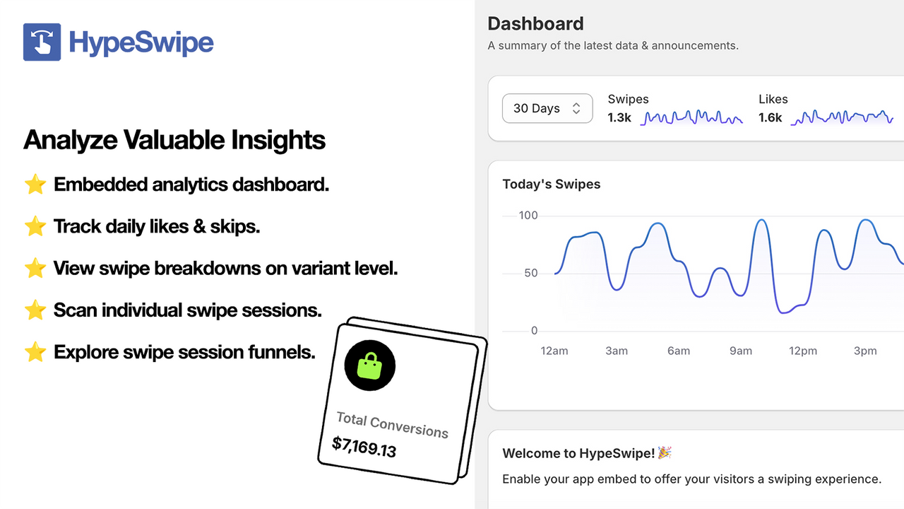 Analyze Valuable Insights