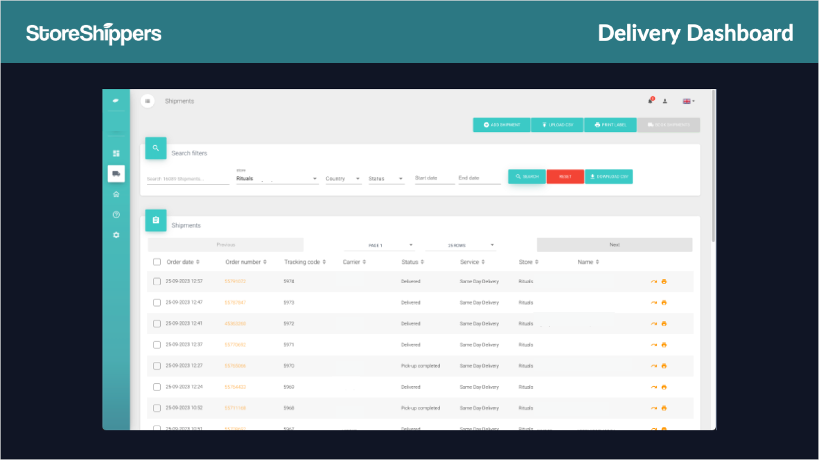 Delivery Dashboard