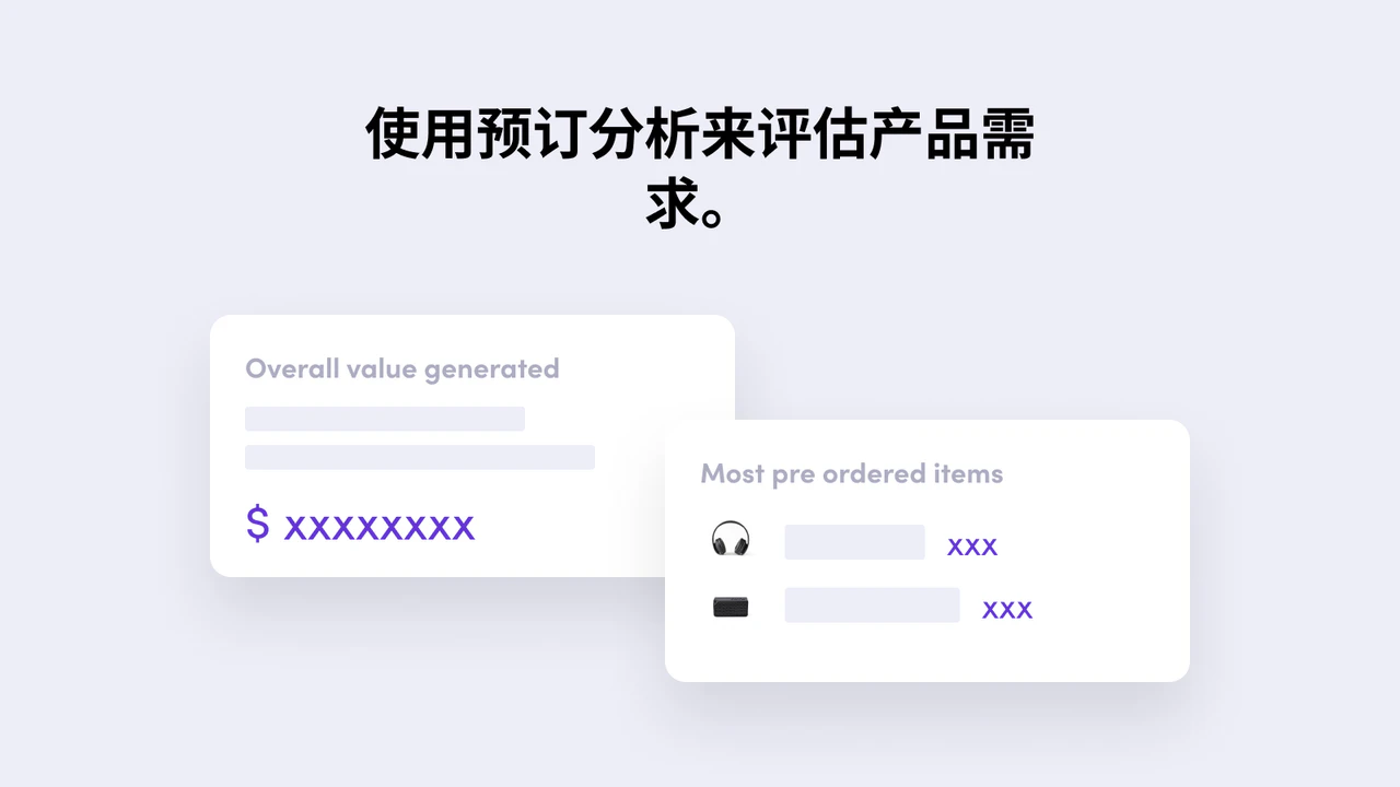 Use pre-order analytics to evaluate product demand.