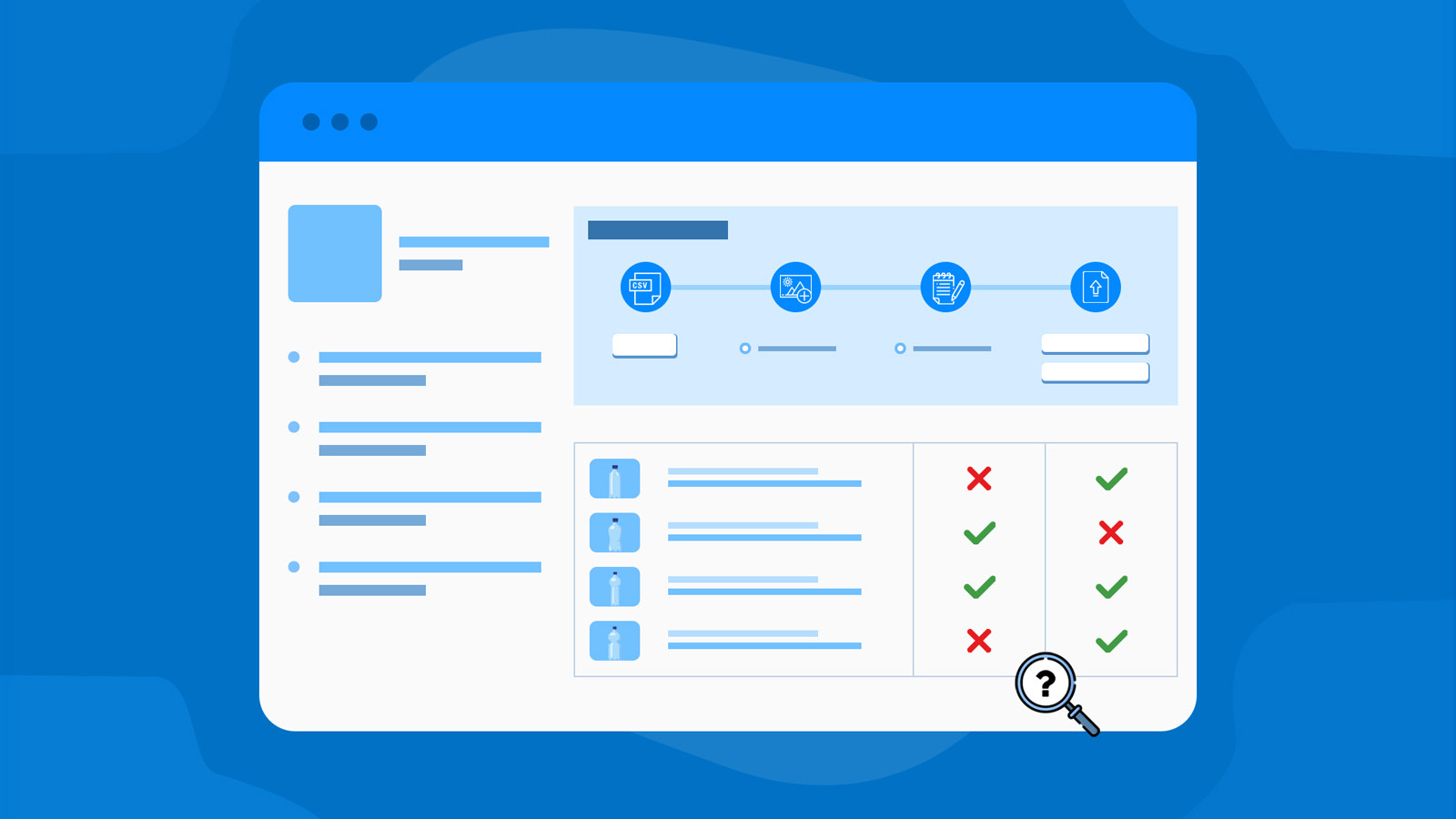 Product compare