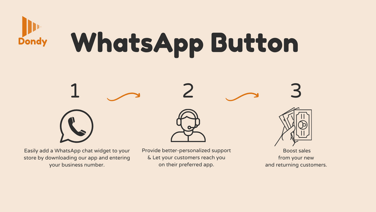 Dondy: WhatsApp Marketing+Chat Screenshot