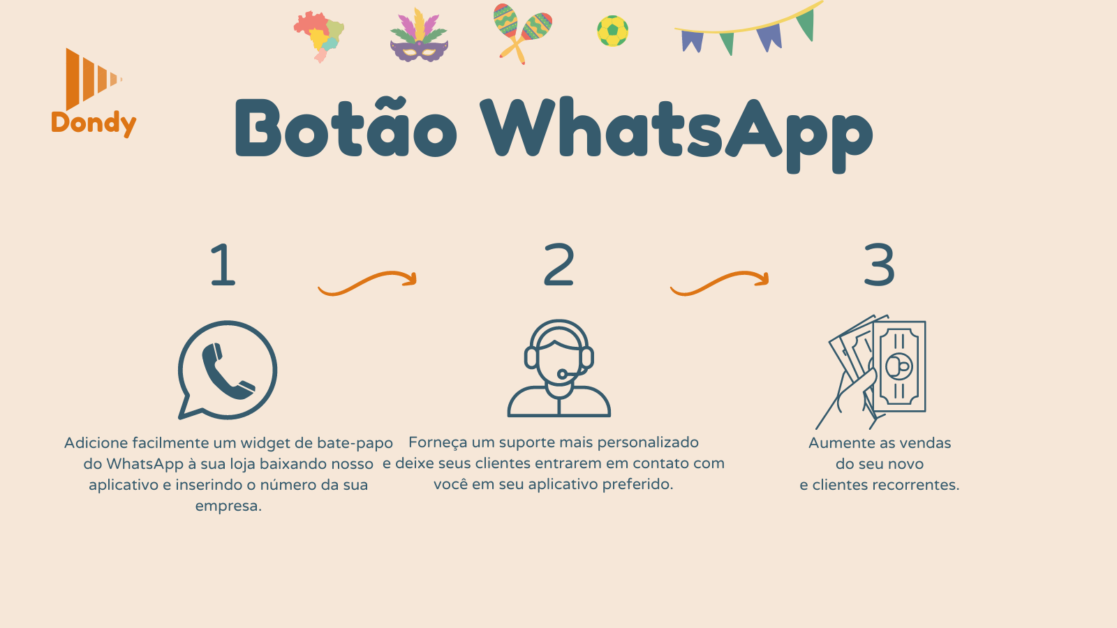 Melhore a conversão da loja com o botão de bate-papo do WhatsApp