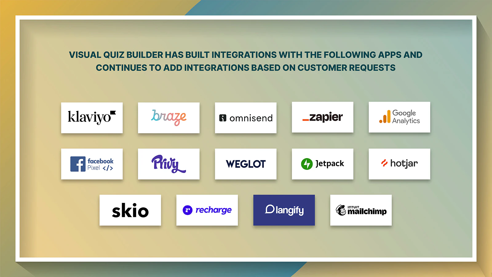 Integrations