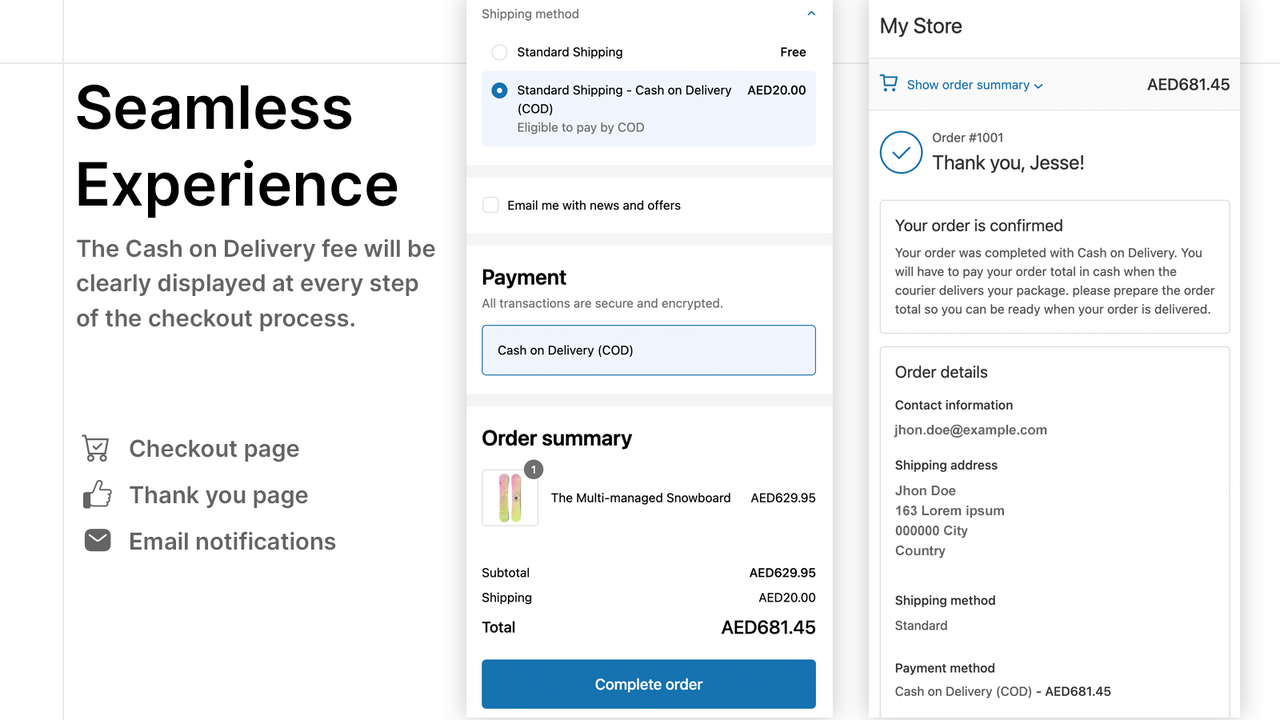 increase prepaid orders and raise profits