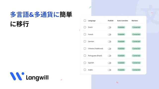 多言語&多通貨に簡単に移行