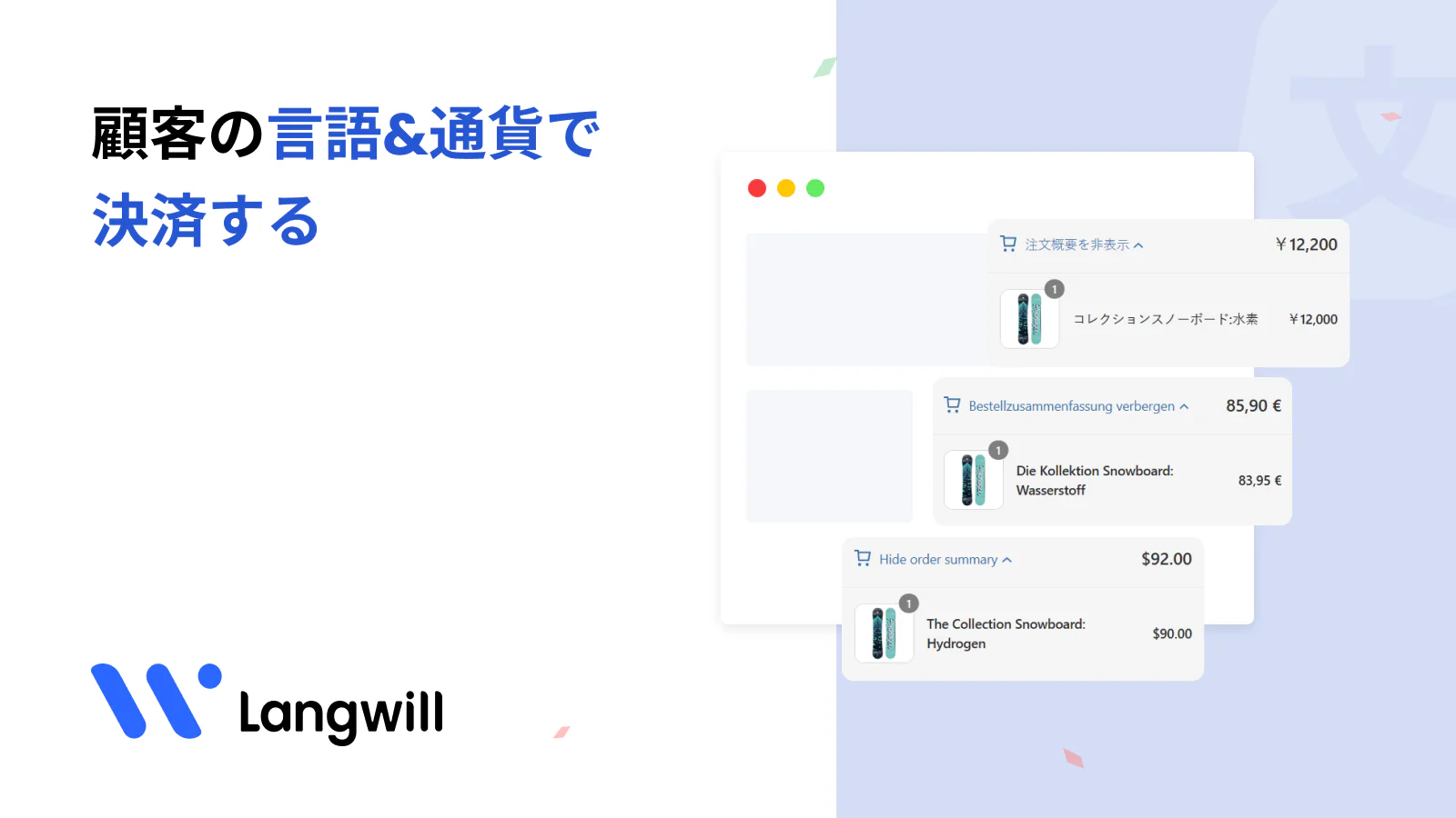 カスタム言語&通貨切り替えキット