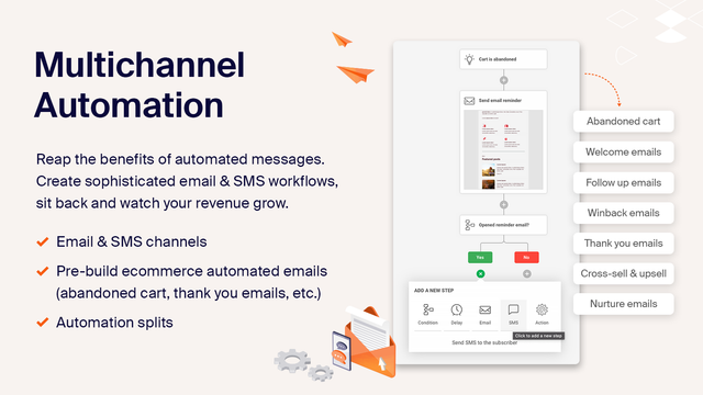 Multichannel-Automatisierungssequenzen