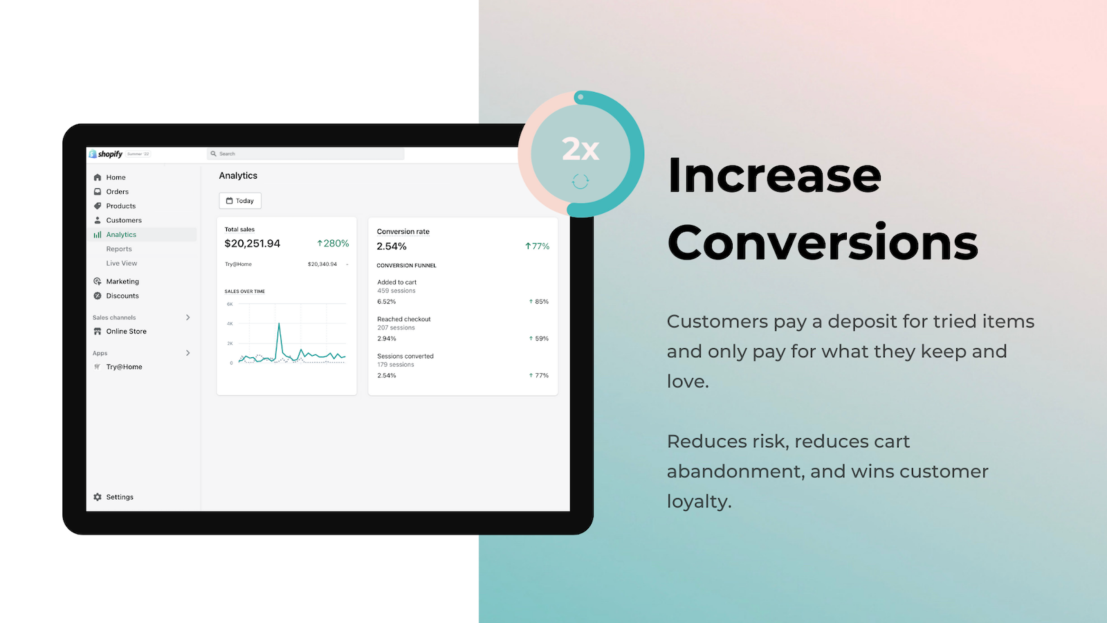 increase-conversions