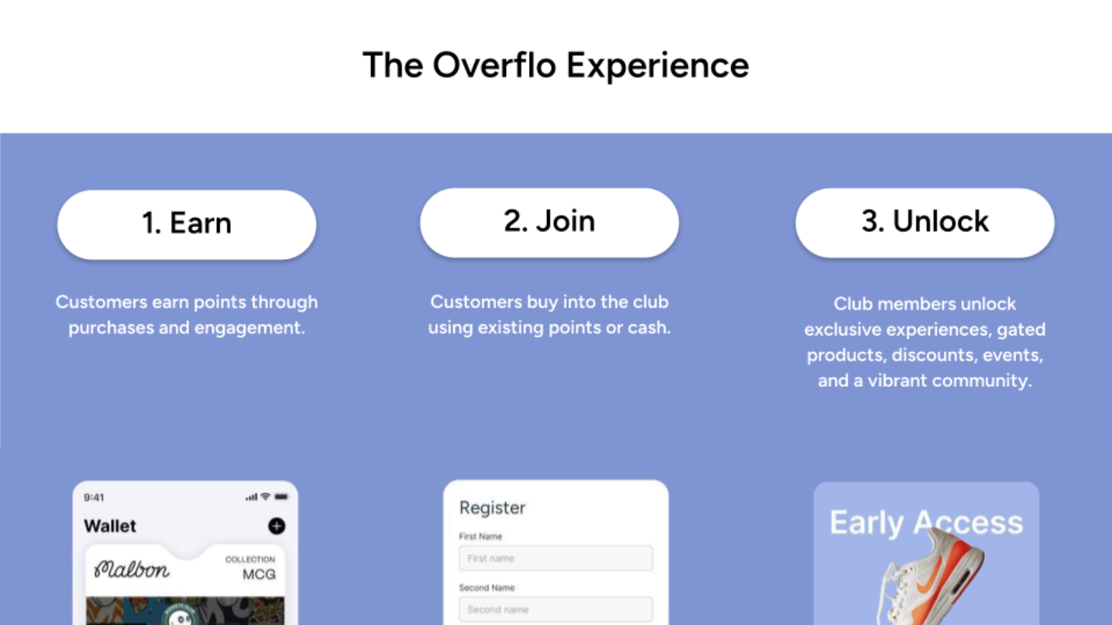 Overflo Screenshot