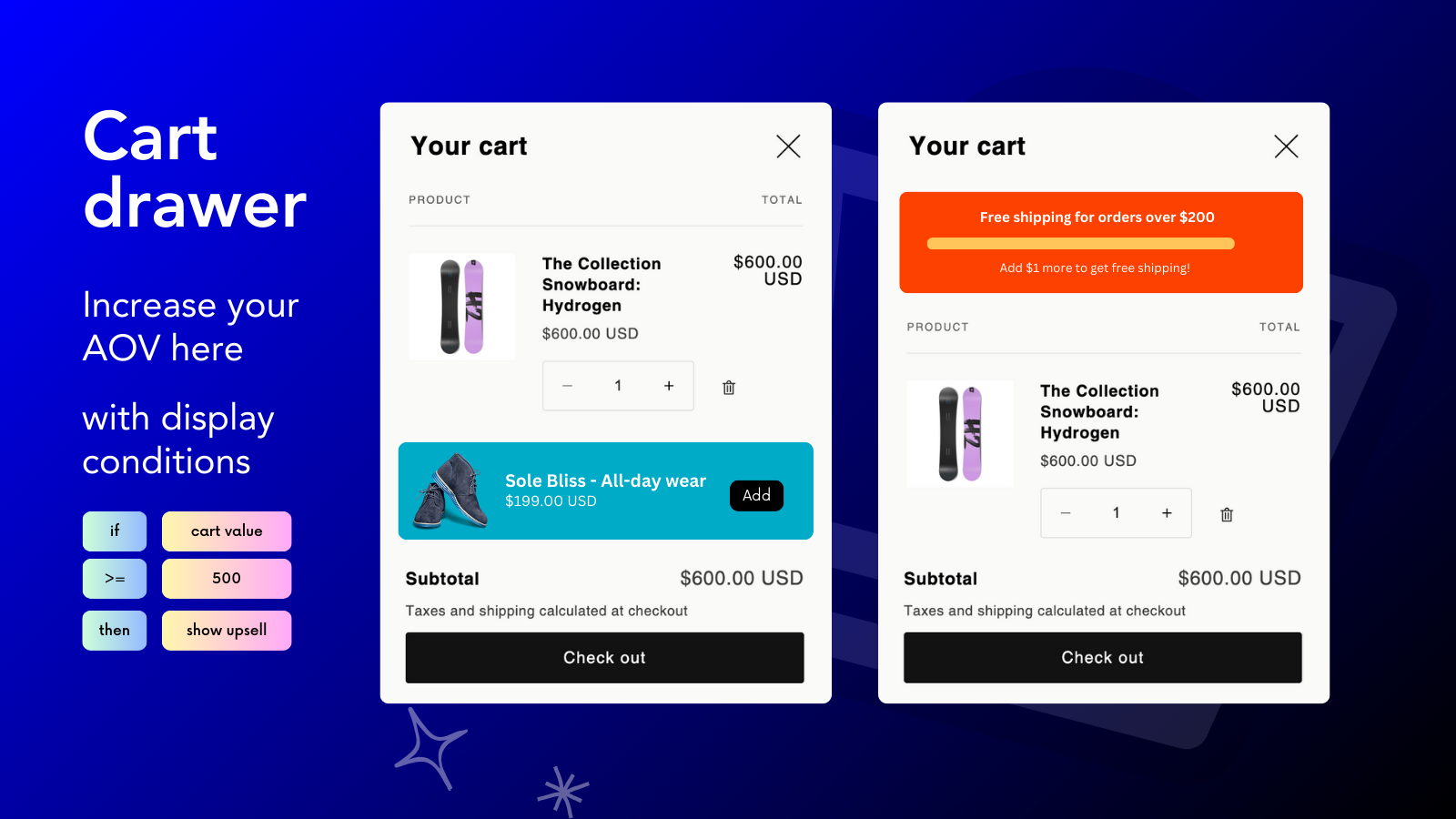 BlueCart ‑ Upsell Progress Bar Screenshot