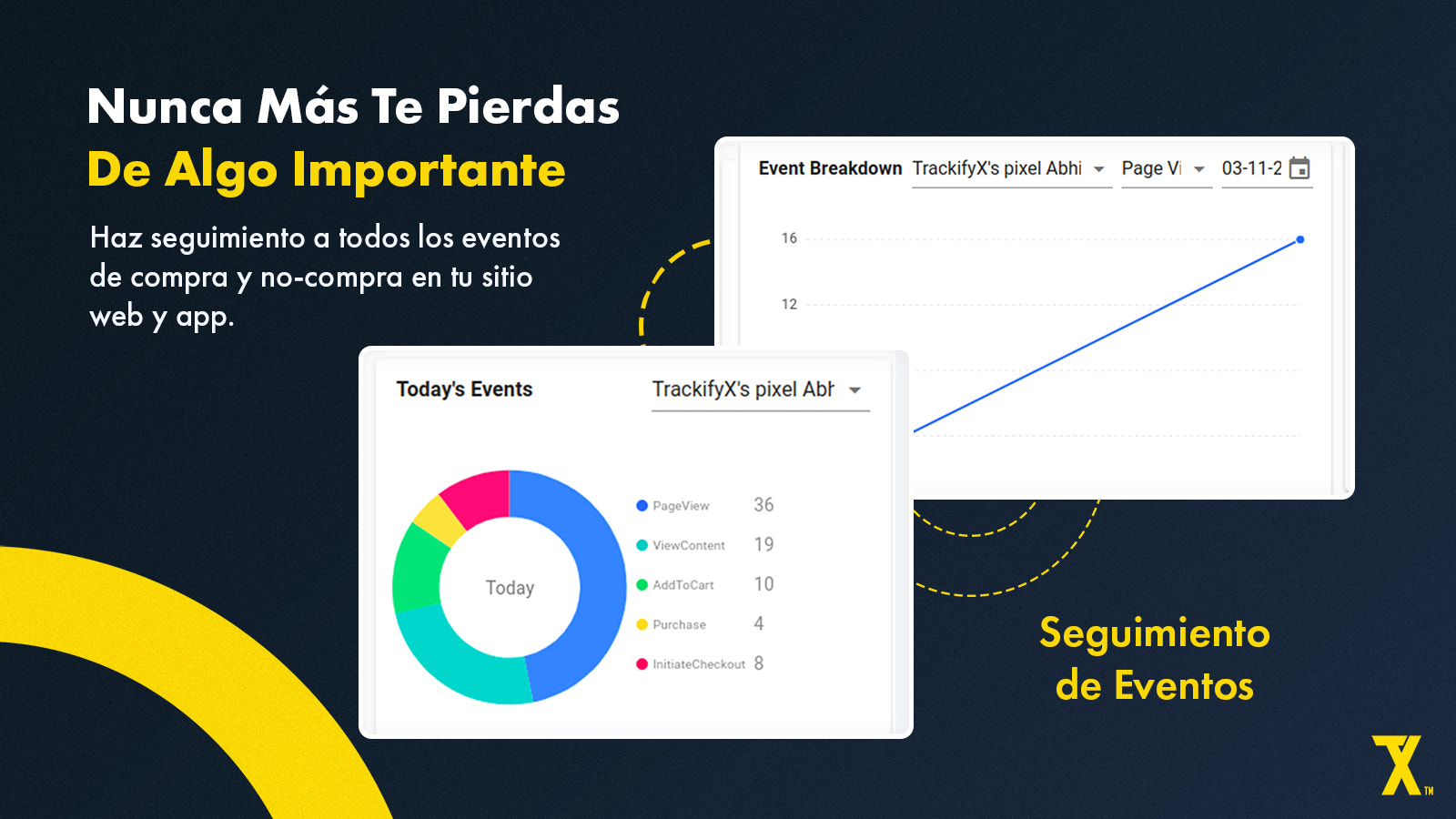 event tracking