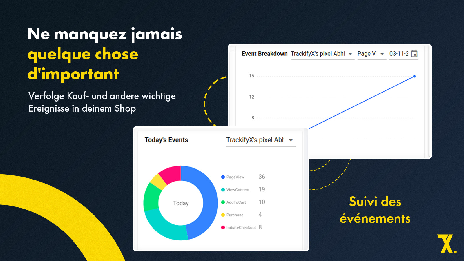 event tracking