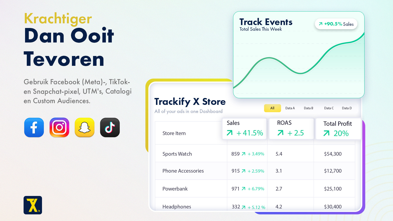 Maximize Your Marketing Campaigns with Trackify X