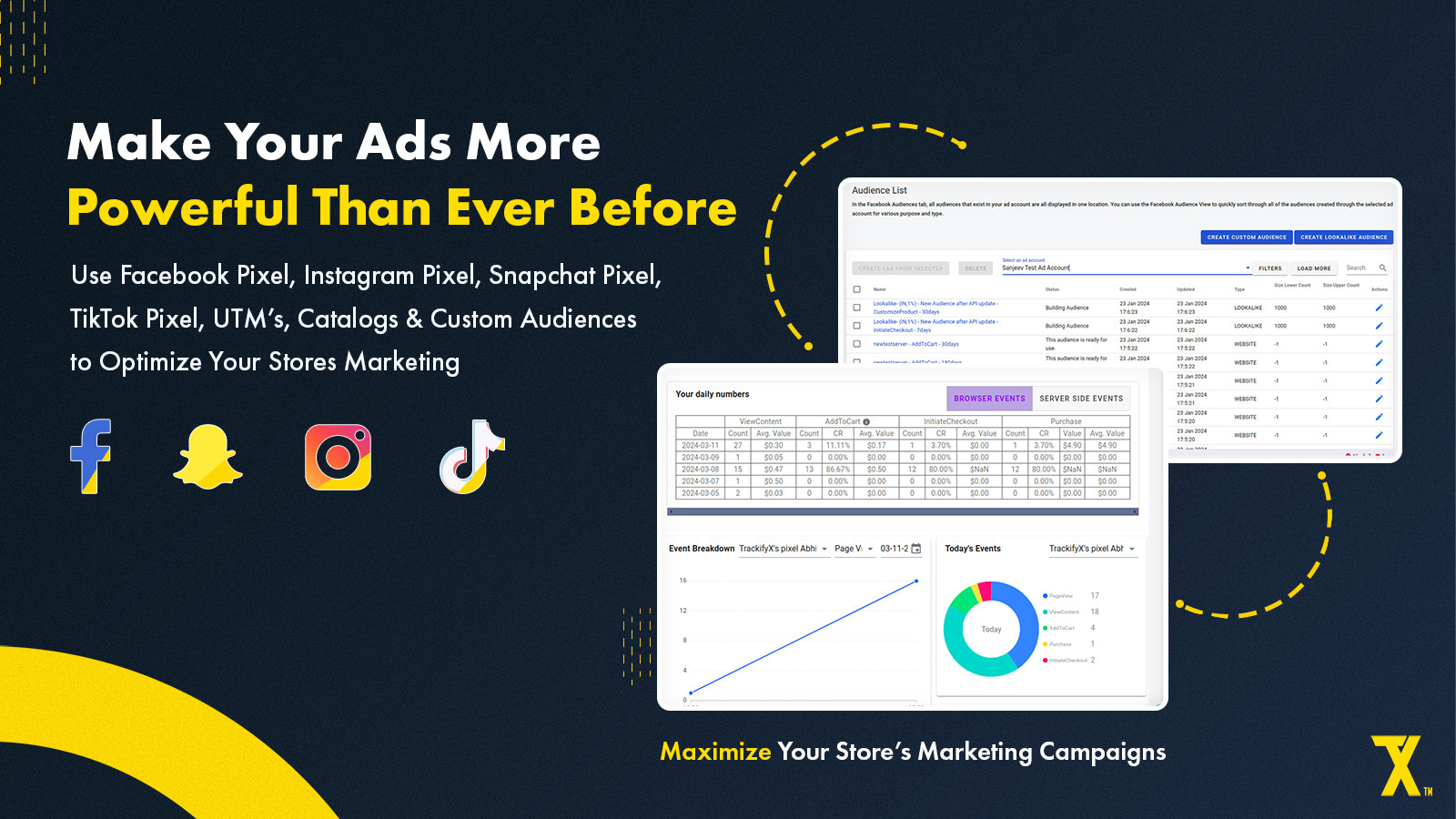 Maximize suas campanhas de marketing com o Trackify X