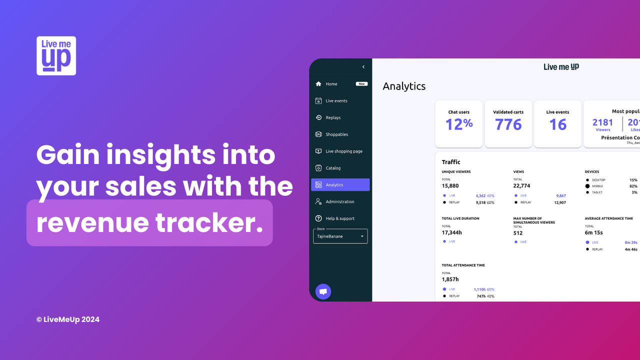 Sales Tracker