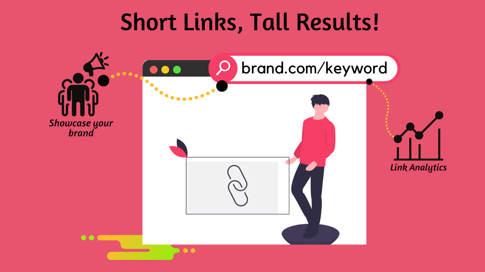 Custom URL Short Link 