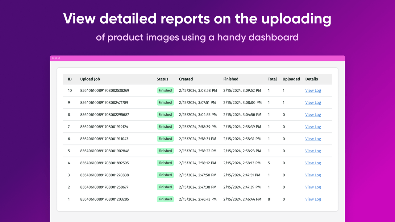 Detaillierte Berichte über den Produktbild-Upload mit einem Dashboard anzeigen