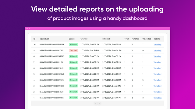 Visa detaljerade rapporter om uppladdning av produktbilder med hjälp av en instrumentpanel