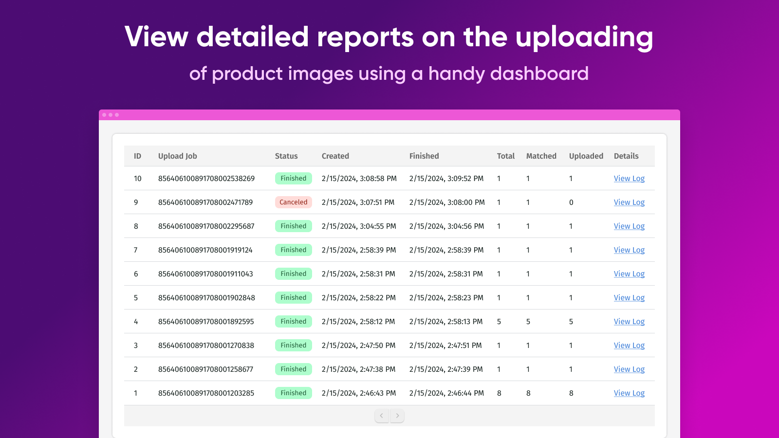 Consulta informes detallados de subida de imágenes de productos usando un panel de control