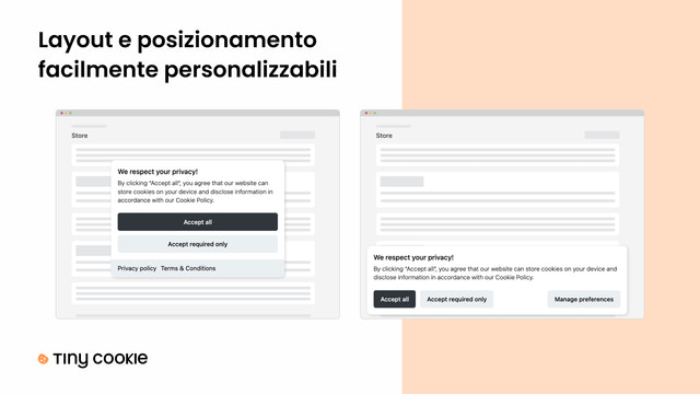 Layout e posizionamento facilmente personalizzabili