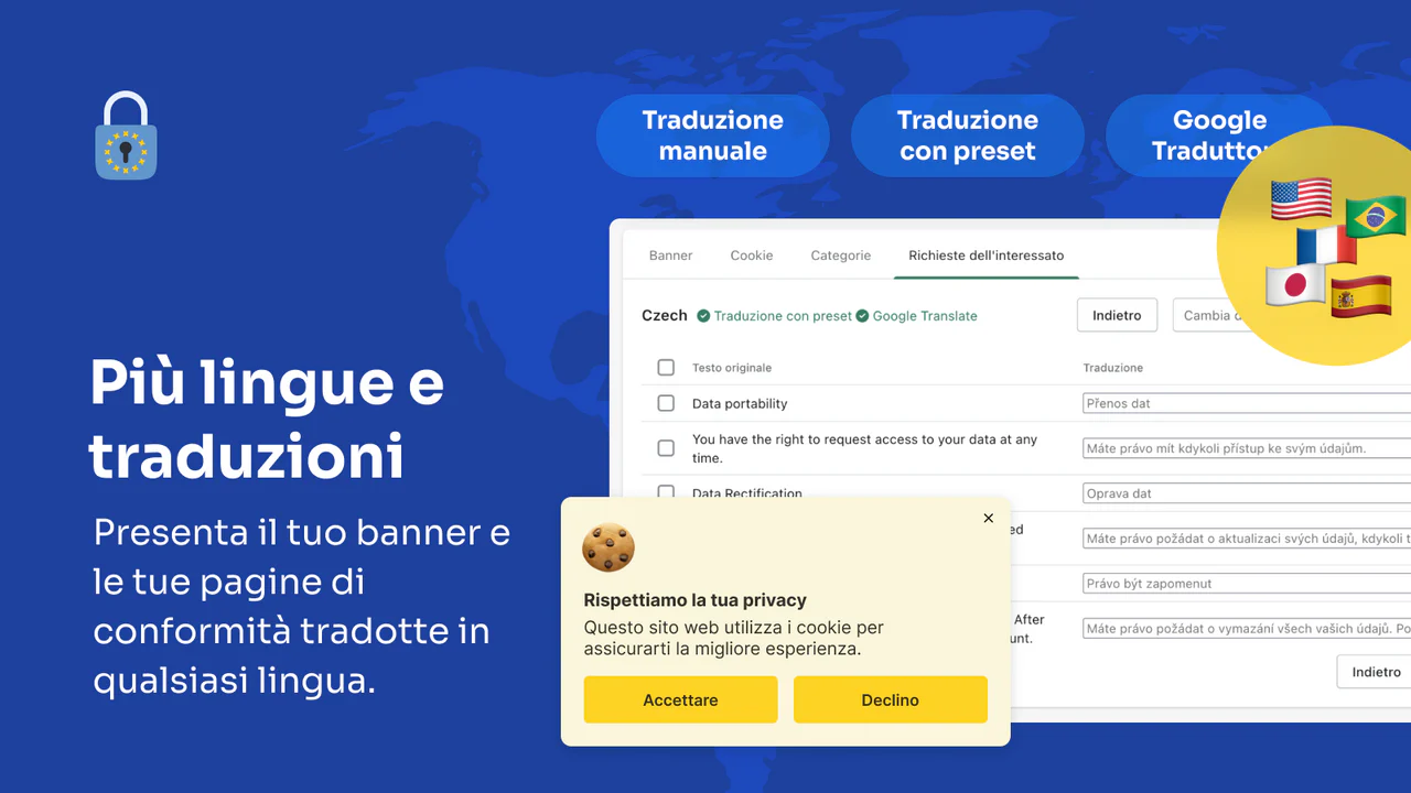 Shopify GDPR - Più lingue e traduzioni