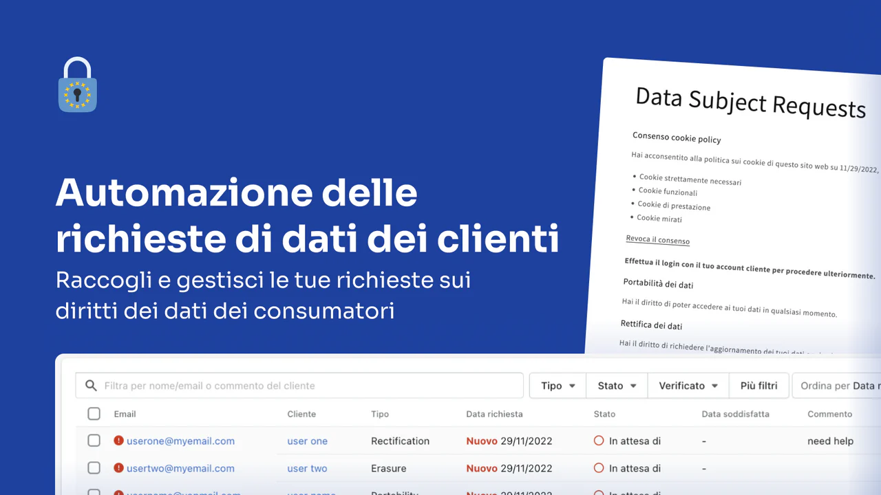 Shopify GDPR - Automazione delle richieste di dati dei clienti