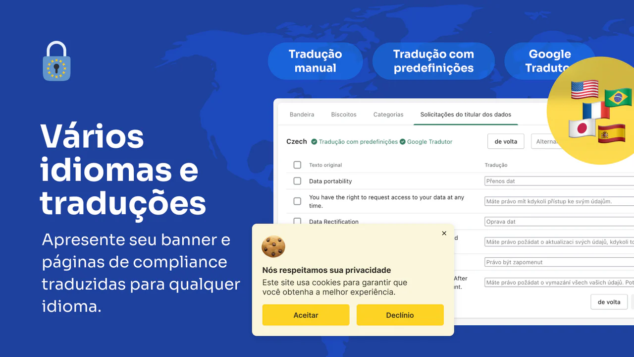 Aplicação RGPD shopify - Vários idiomas e traduções