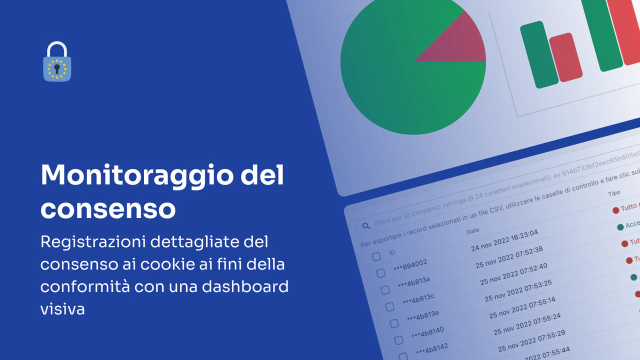 Shopify GDPR - Monitoraggio del consenso