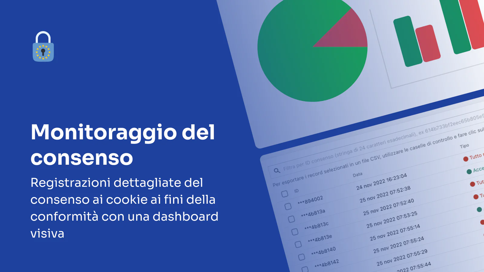 Shopify GDPR - Monitoraggio del consenso