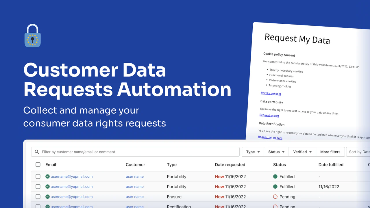 Pandectes GDPR Compliance - Automatisering av kunddataförfrågningar