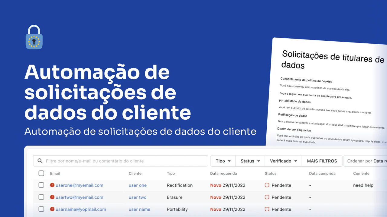 RGPD shopify - Automação de solicitações de dados do cliente