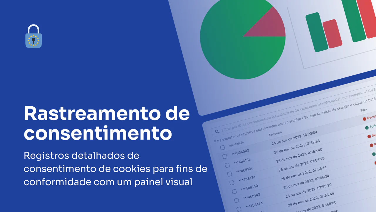 Aplicação RGPD shopify - Rastreamento de consentimento