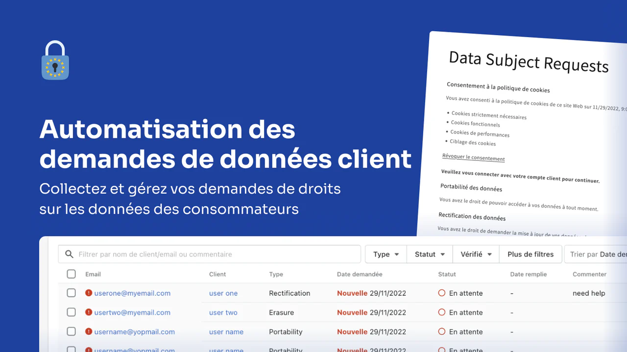 Shopify GDPR/RGPD- Automatisation des demandes de données client