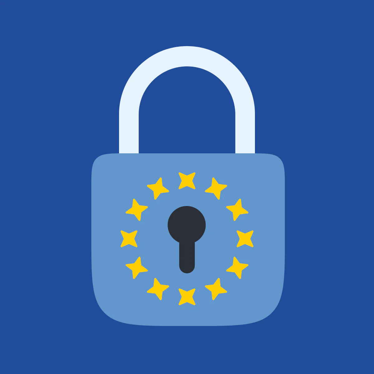 Pandectes Conformità GDPR