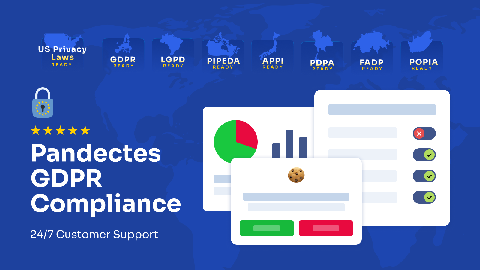 Pandectes GDPR Compliance Shopify应用程序 - GDPR/CCPA合规性