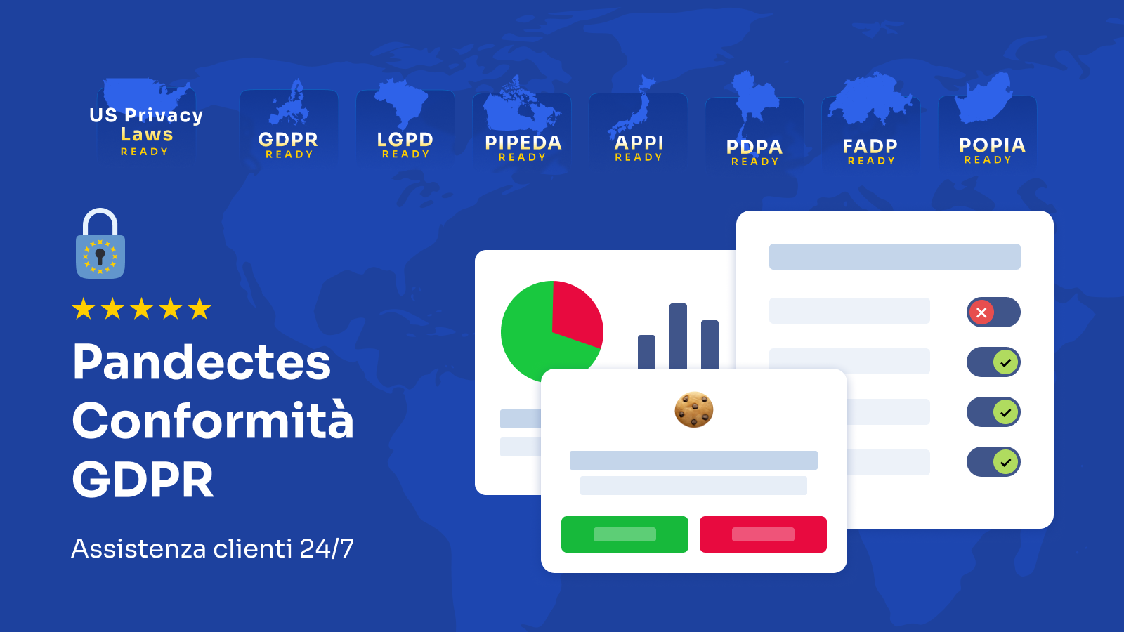 Pandectes Conformità GDPR - Centro di conformità RGPD