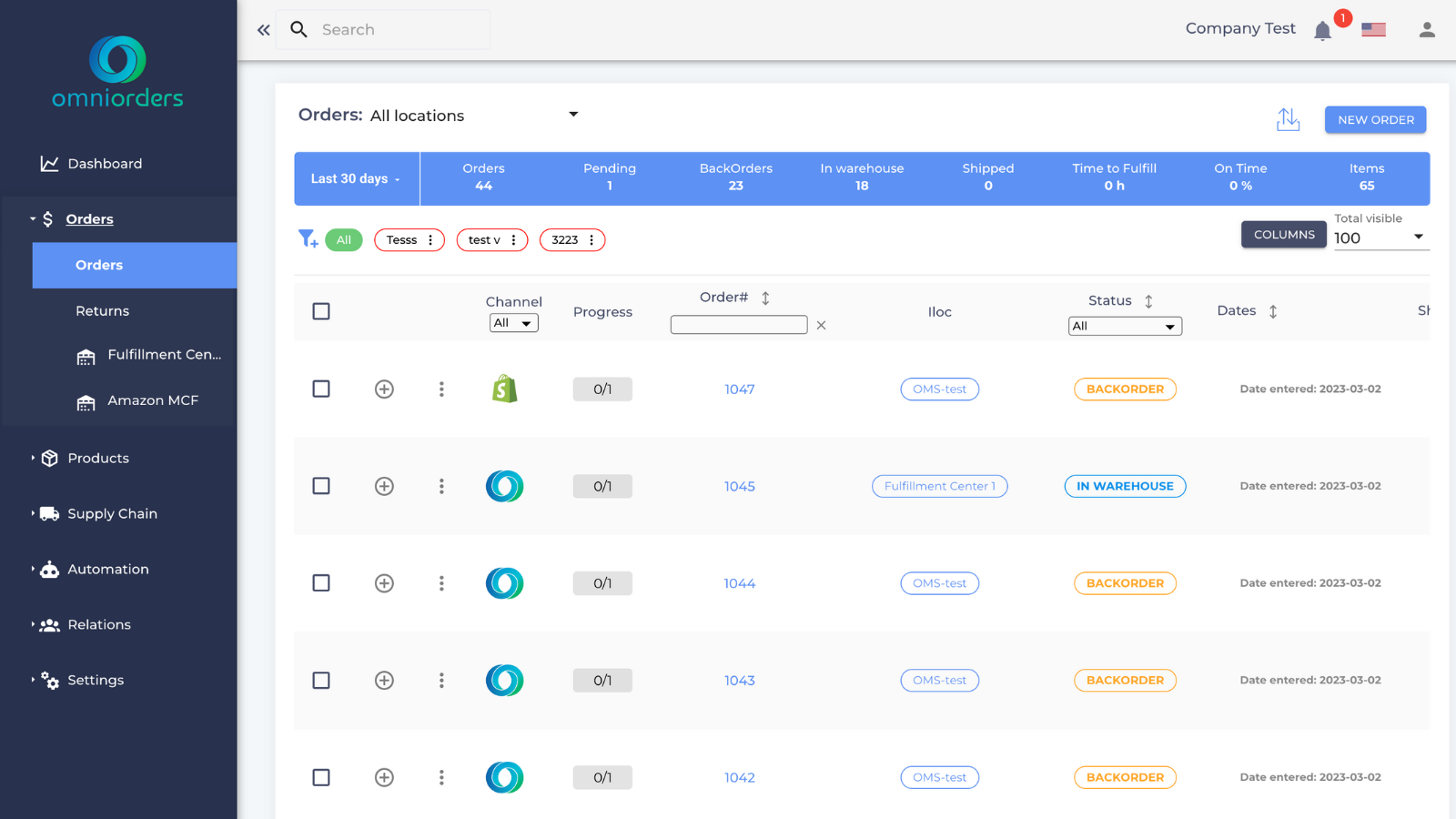 Plateforme de gestion des commandes OmniOrders pour le commerce électronique