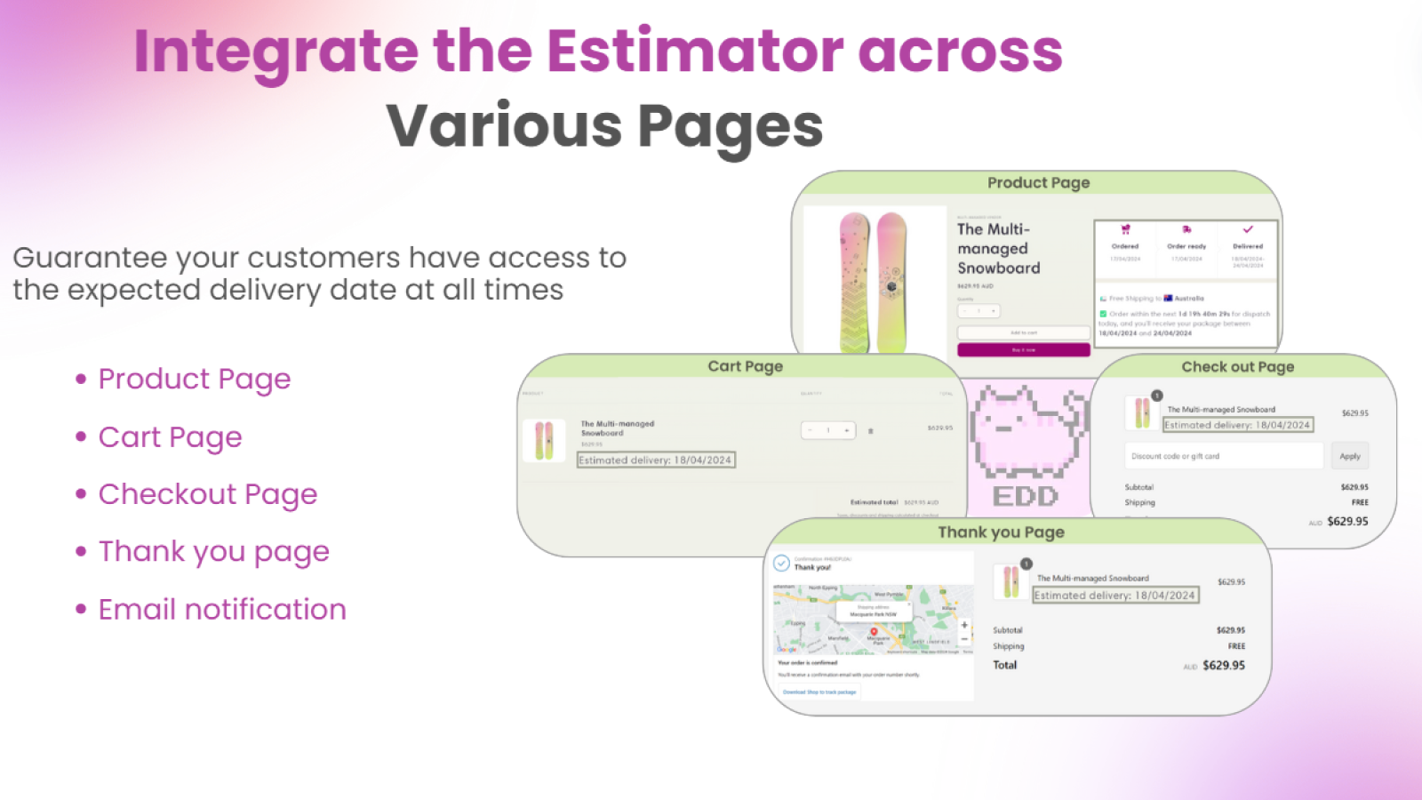 Integrate the Estimator across Various Pages
