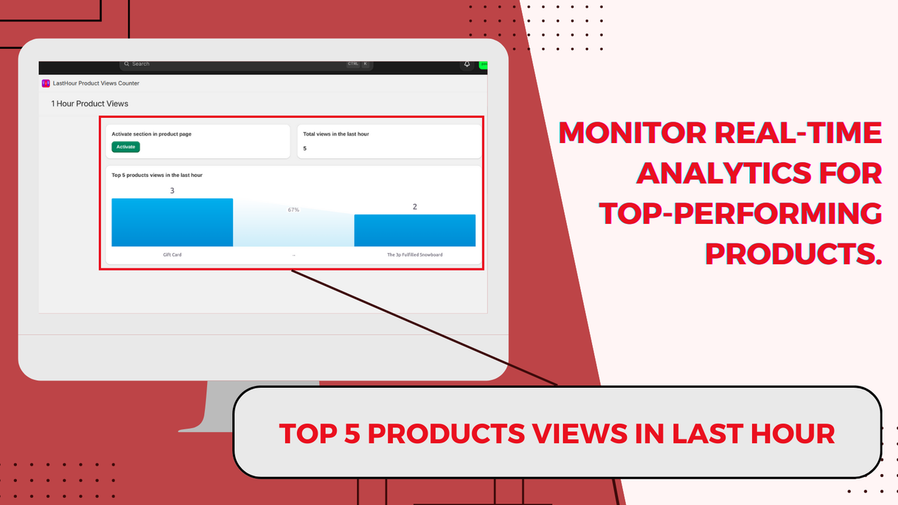 imagen de product views counter shopify app por neutrinoapps