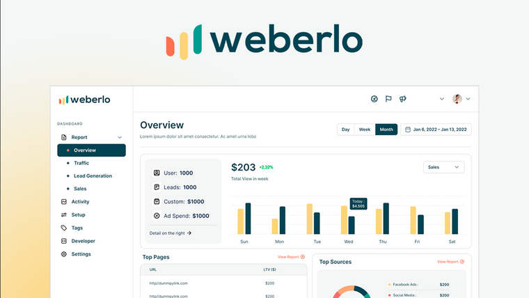 Weberlo for Attribution Screenshot