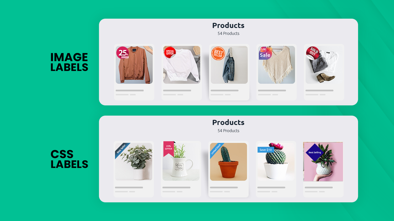 product labels showing product page and collection page