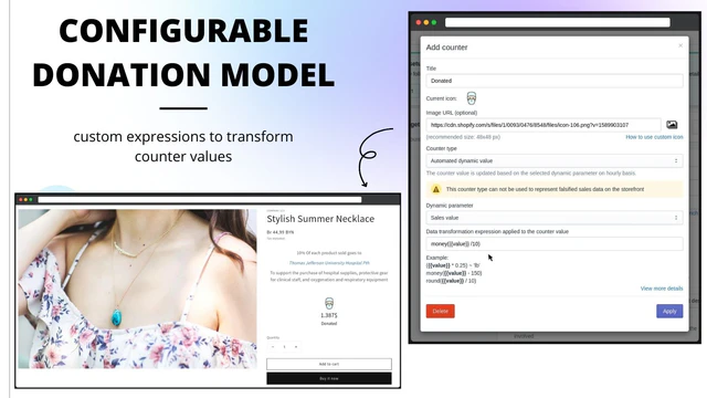 Configurable donation model